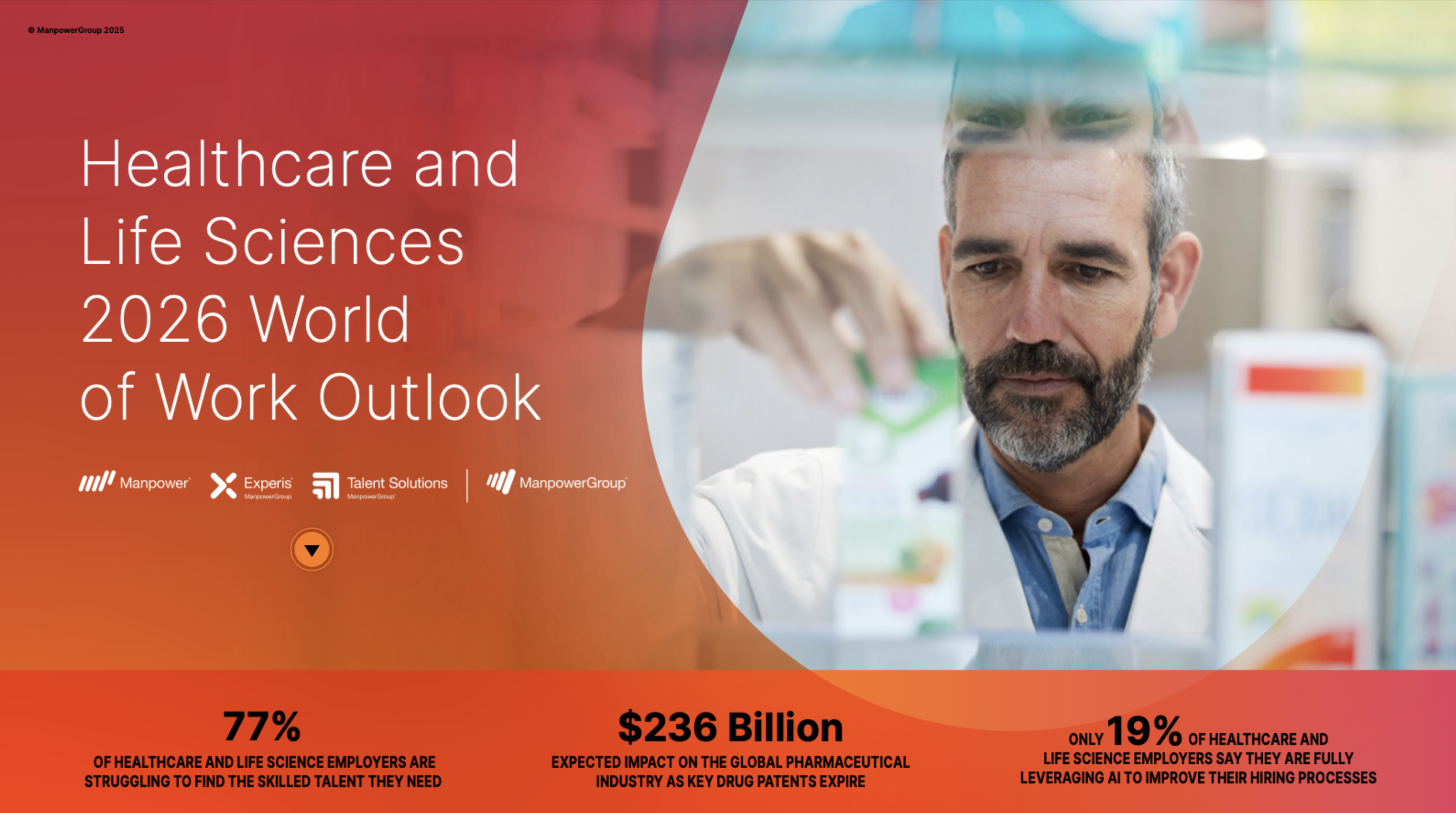 Healthcare and Life Sciences 2026 World of Work Outlook