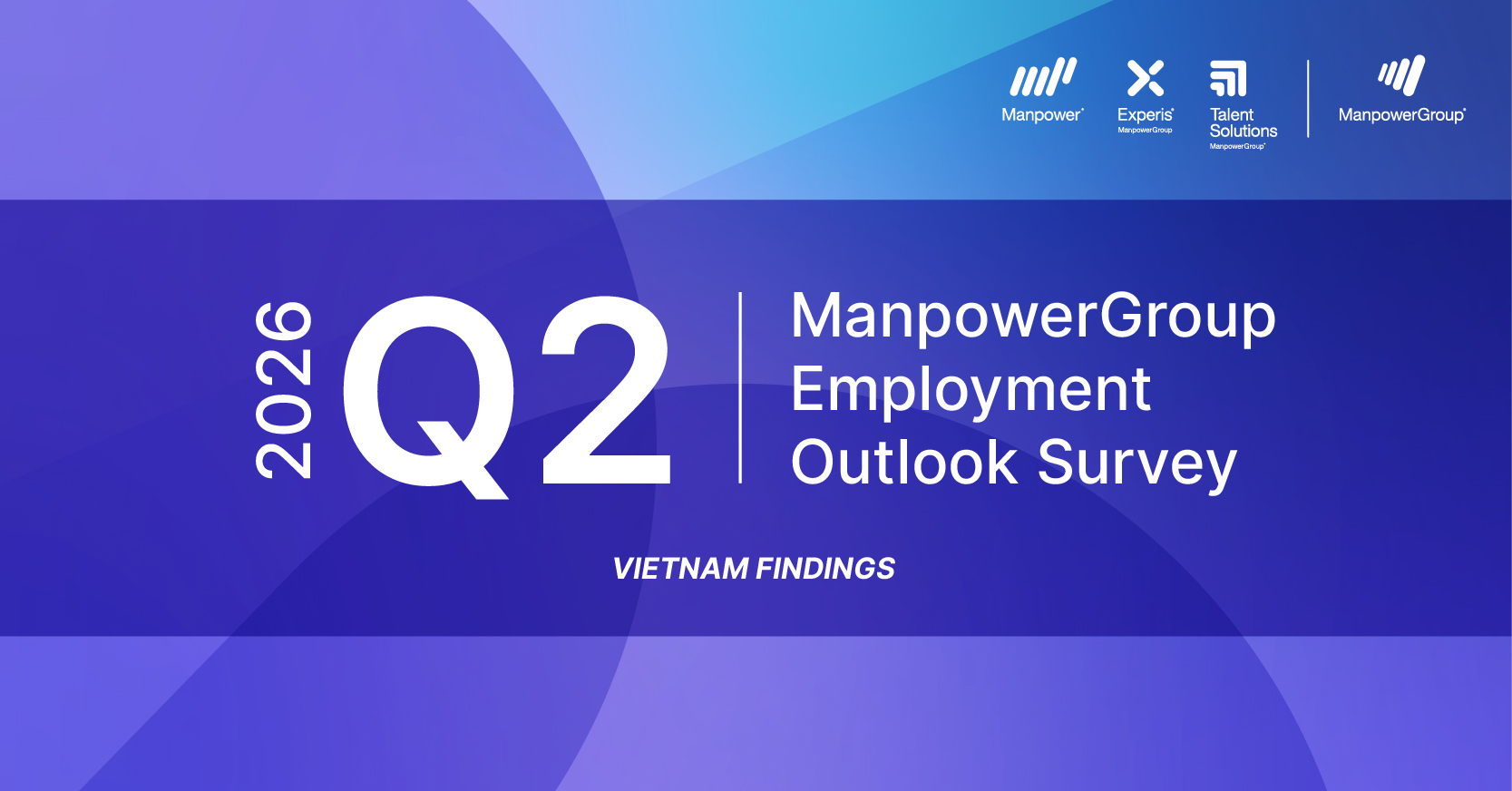 ManpowerGroup Employment Outlook Survey Q2 2026