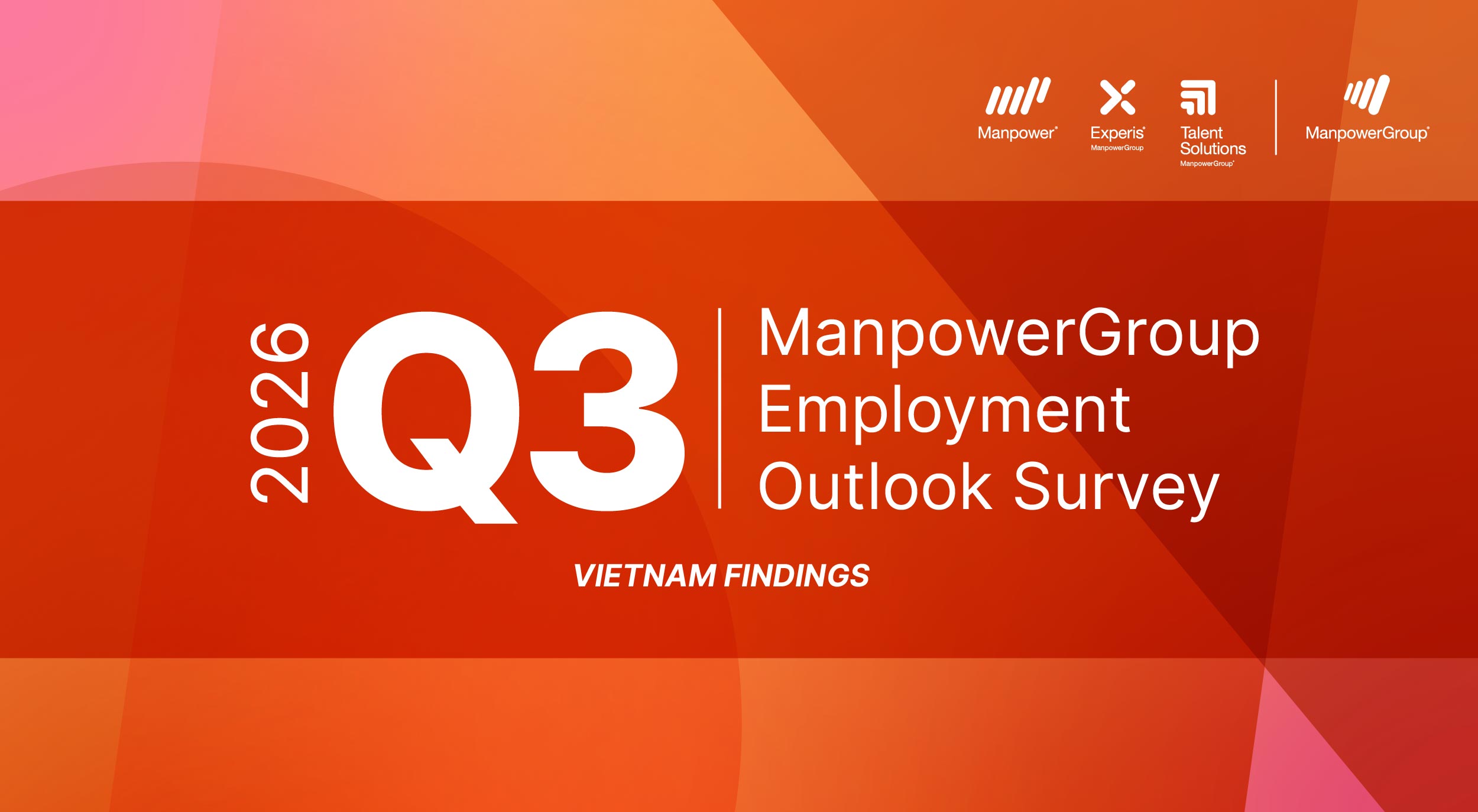 ManpowerGroup Employment Outlook Survey Q3 2026 Vietnam Findings