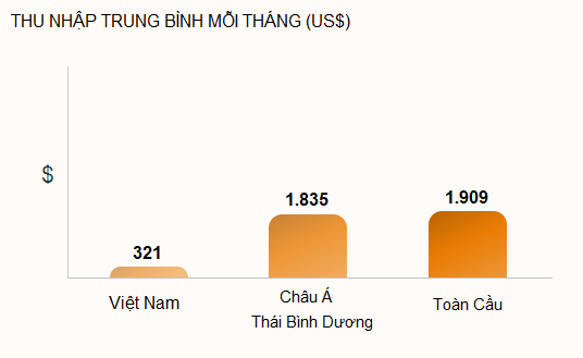 Tổng Chỉ Số Lao Động 2020 của ManpowerGroup Talent Solutions™ Công bố Các Thị Trường Lao Động Hàng Đầu Thế Giới về Năng lực Tìm Kiếm, Tuyển Dụng Và Giữ Chân Nhân Tài Trong Bối Cảnh Thị Trường Lao Động Chuyển Đổi Nhanh Chóng