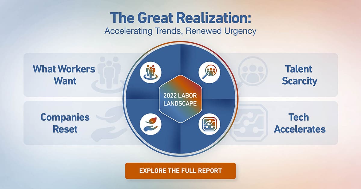 The Great Realization Report
