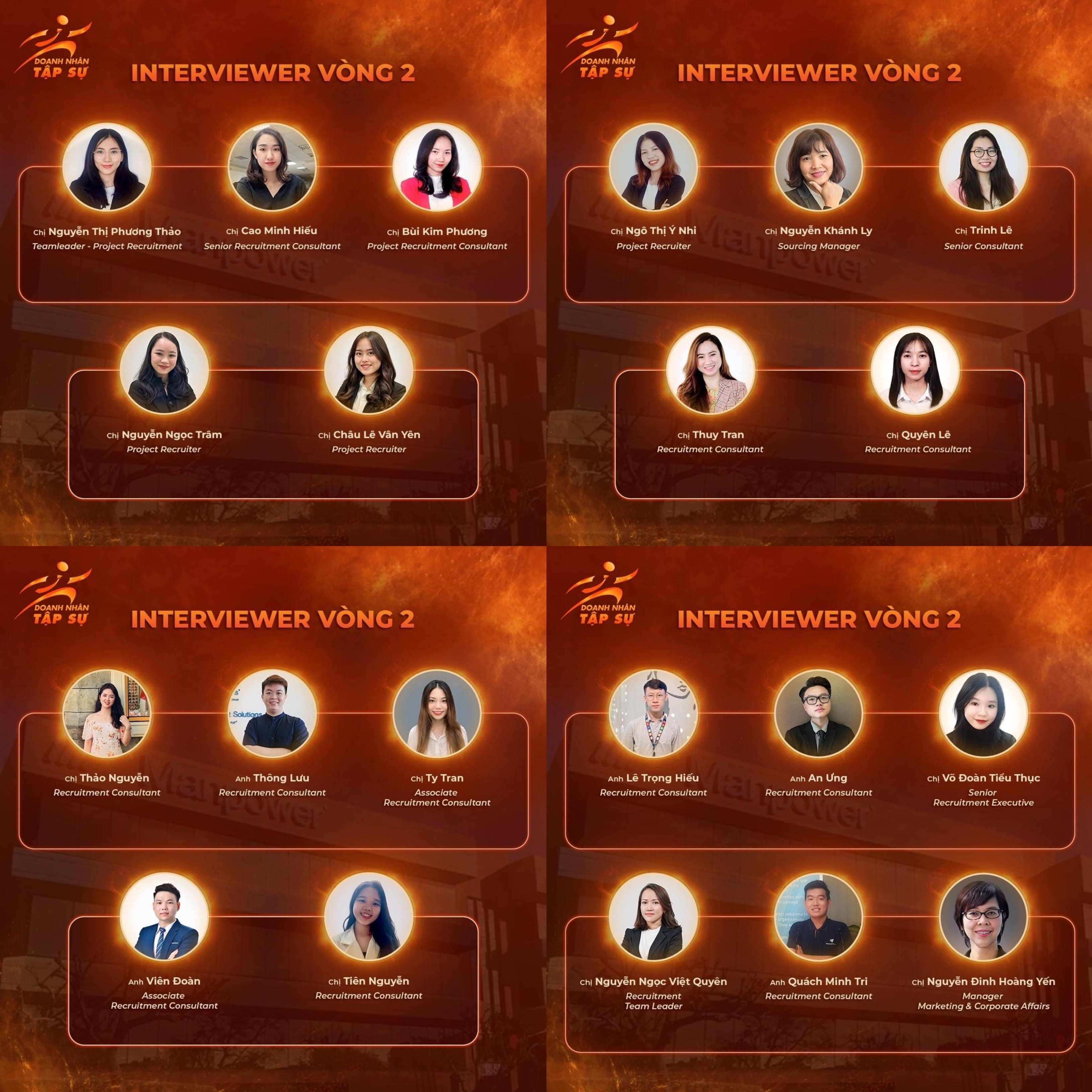 ManpowerGroup Vietnam sponsors the "Management Trainee Competition", the largest-scale competition by HCMC FTU