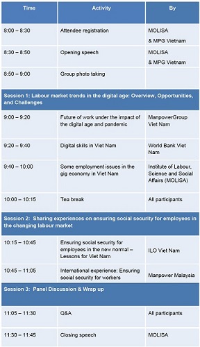 Workshop "Labor Market Trends in The Digital Age"