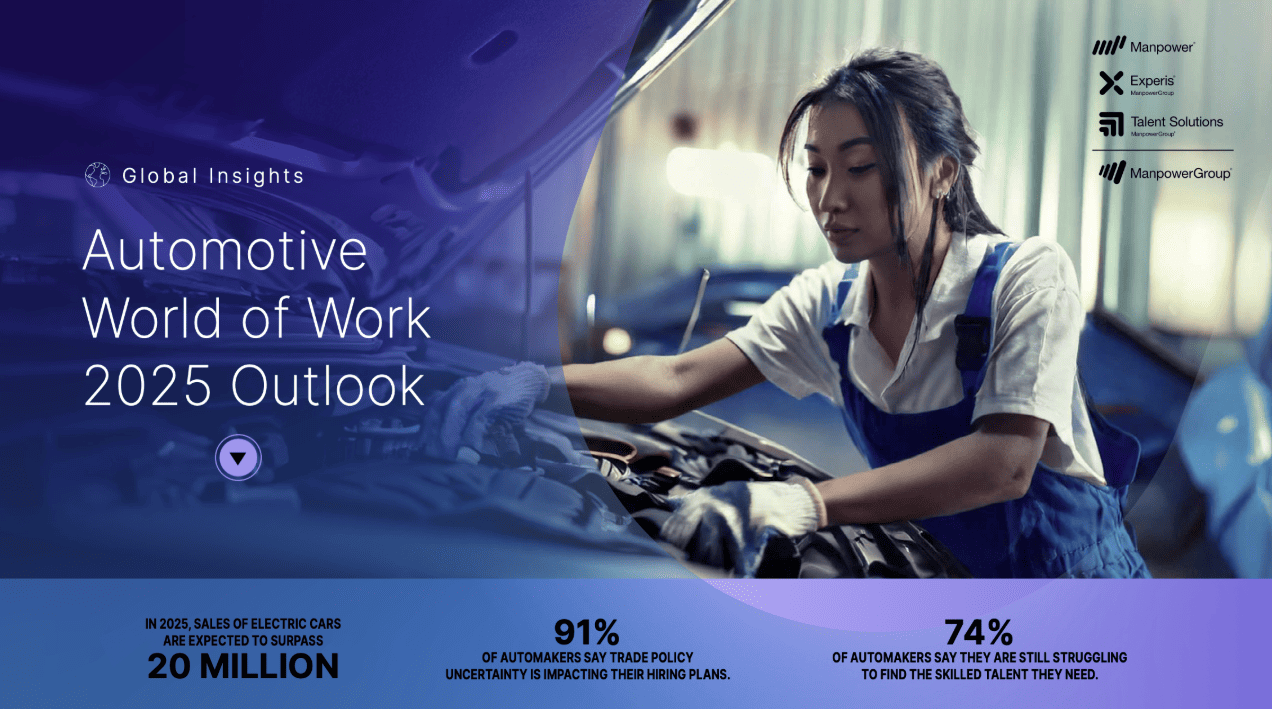 Automotive & Mobility Staffing driven by innovation and technology