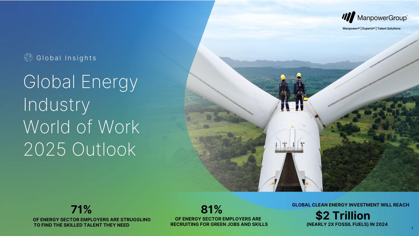 ManpowerGroup's Global Energy Industry World of Work 2025 Outlook Teaser