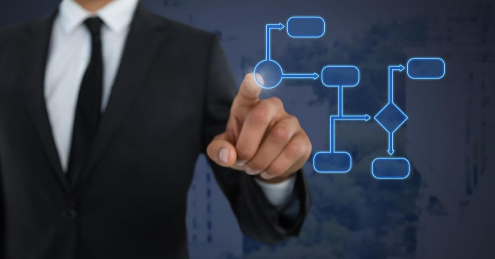 Businesses can streamline payroll processes with EOR Services in Vietnam